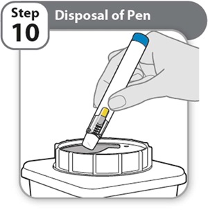 75 mg Pen Step 10