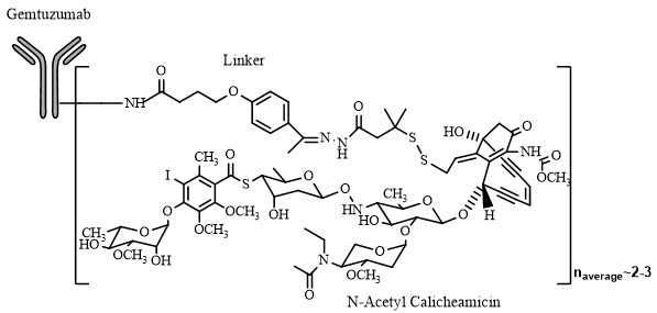 Chemical Structure